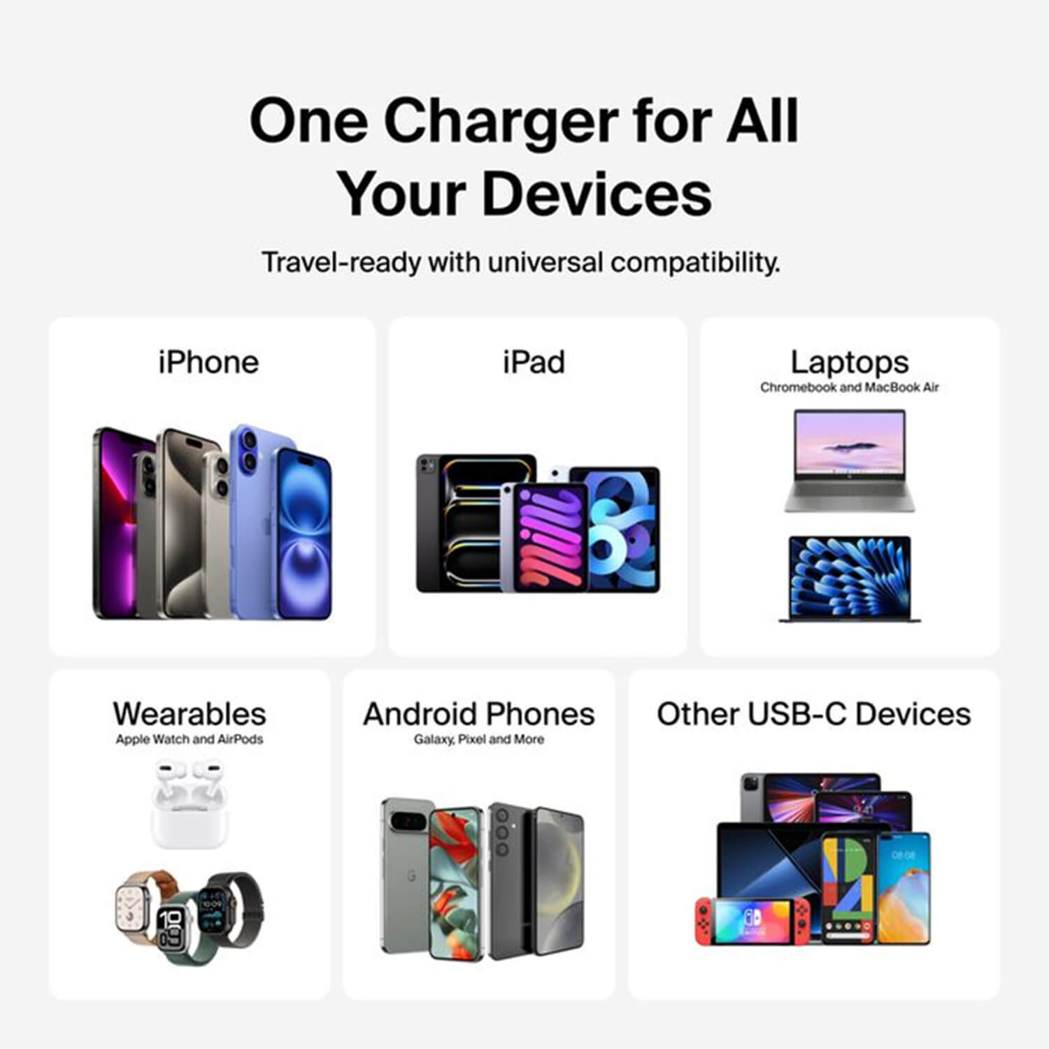 Belkin BoostCharge 45W Fast Charger
