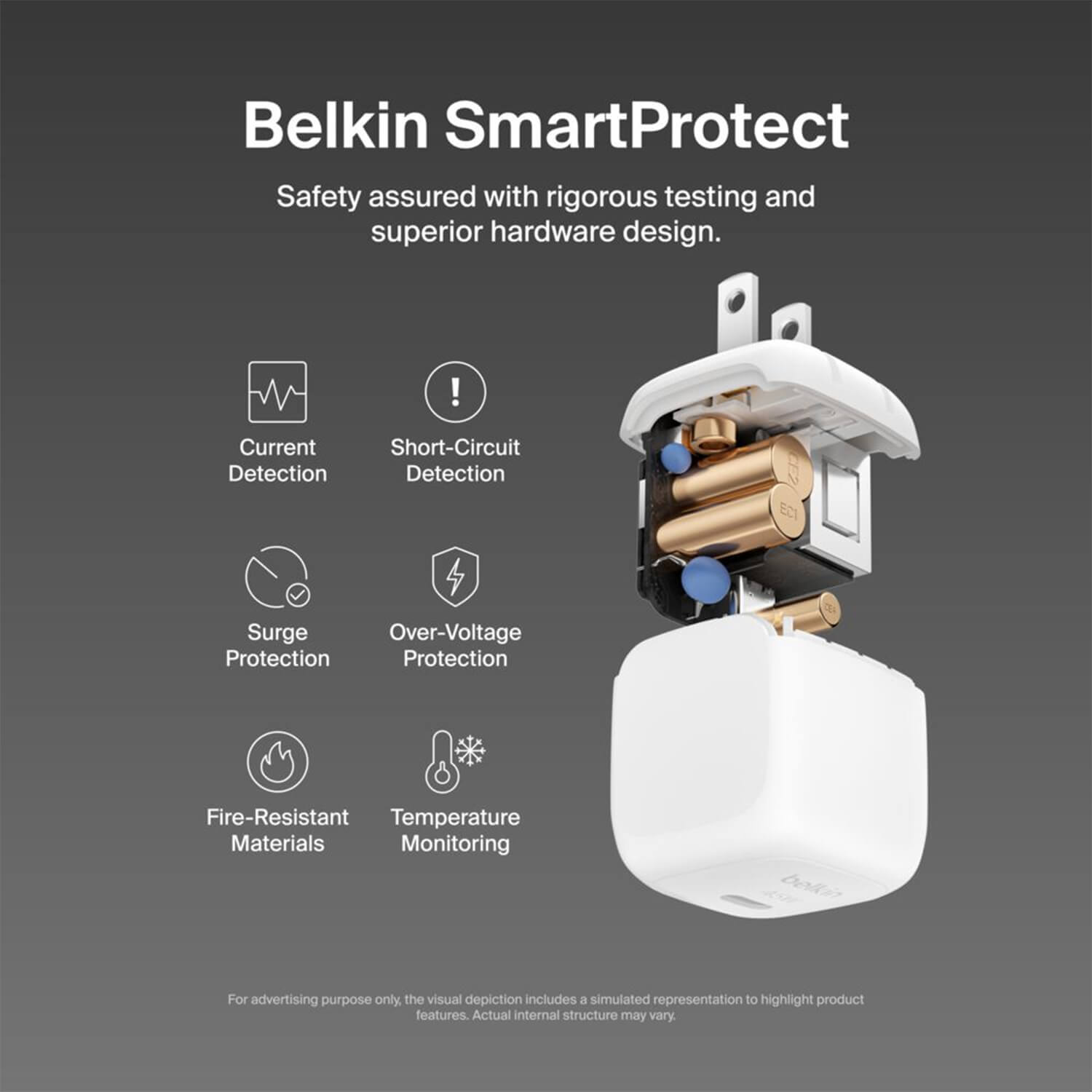 Belkin BoostCharge 45W Fast Charger