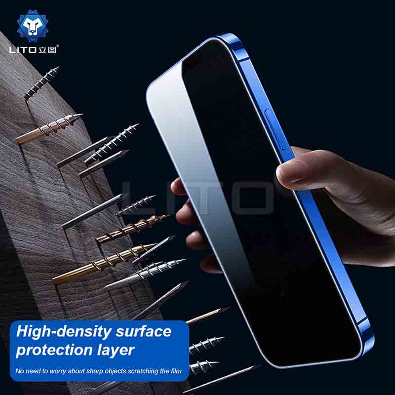 LITO 360° (All-Round) Privacy Tempered Glass for iPhone 15–17 Pro & Pro Max – Full Coverage Screen Protector